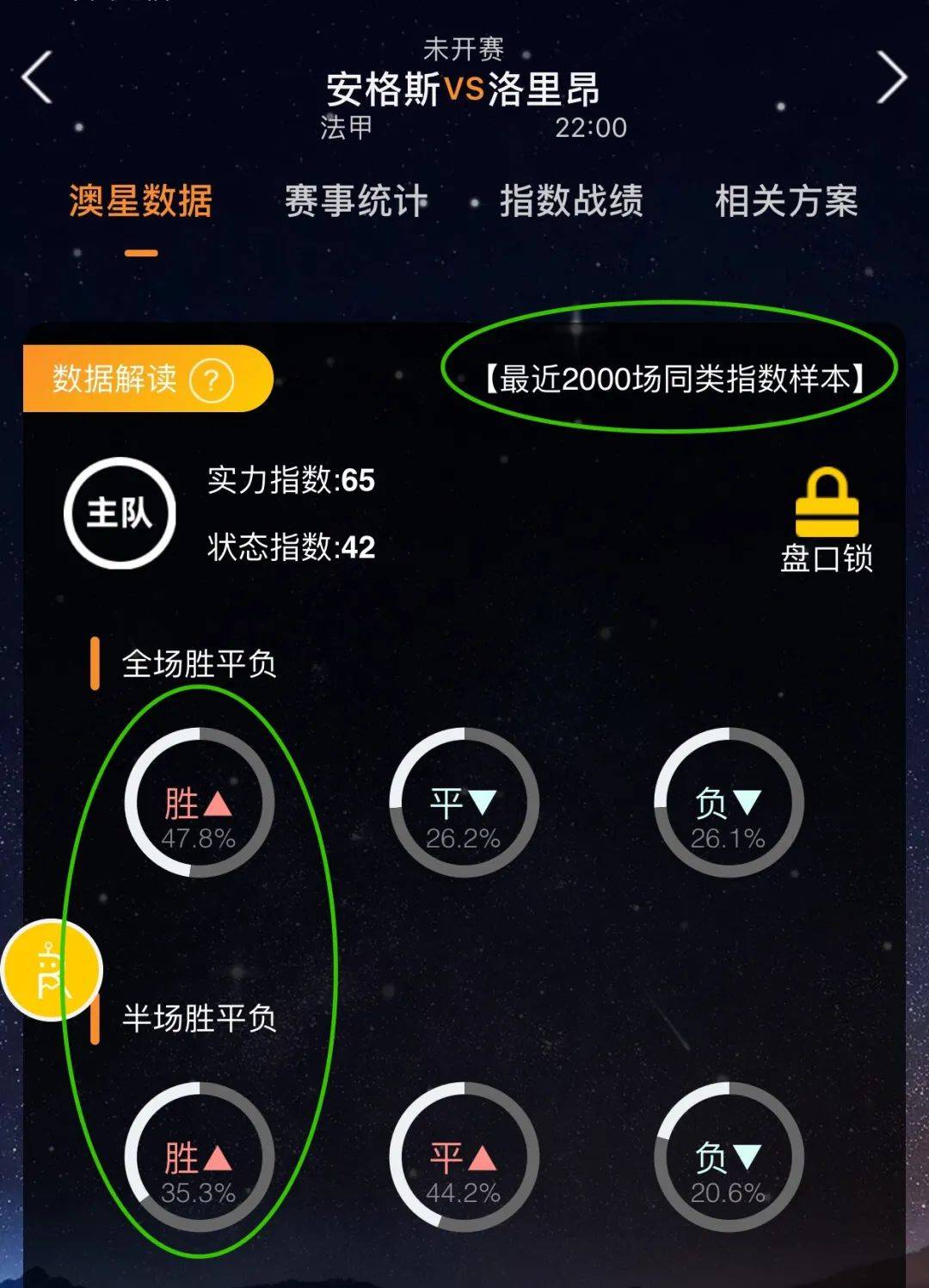 我们失败只